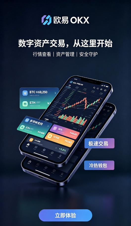 欧交易所平台app注册流程
